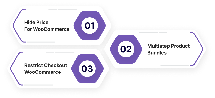 Best WooCommerce Plugins