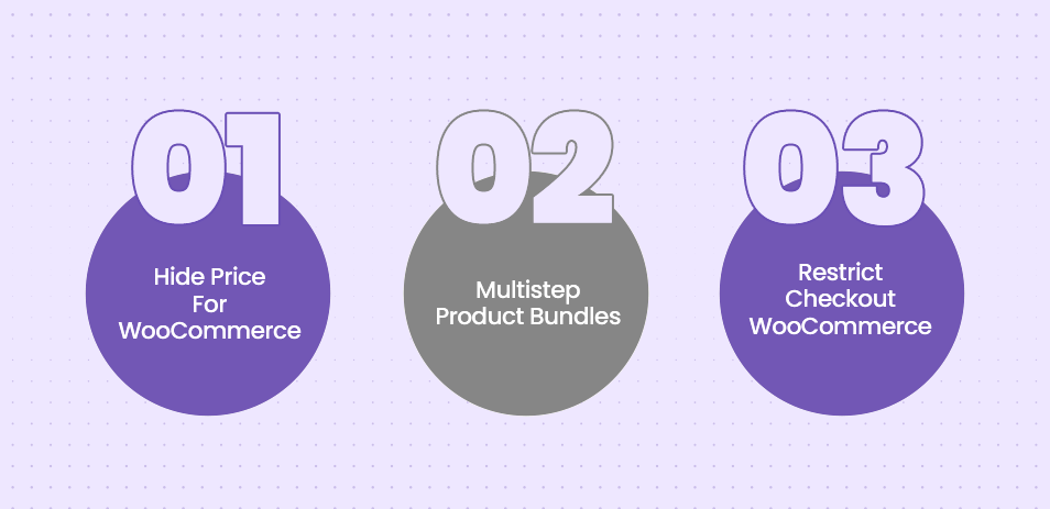 Top 3 WooCommerce Plugins