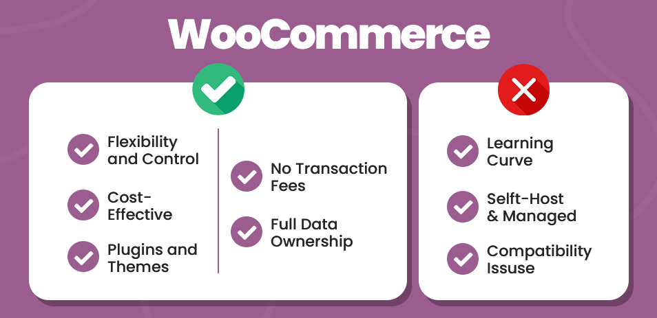 WooCommerce Pros and Cons