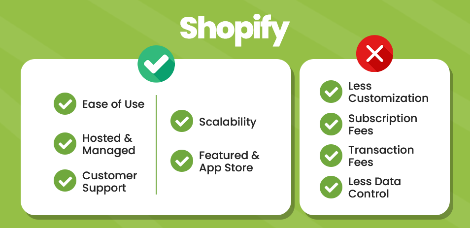 Shopify Pros and Cons