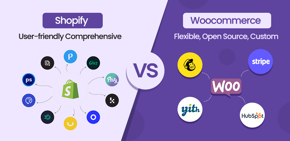 Shopify vs WooCommerce