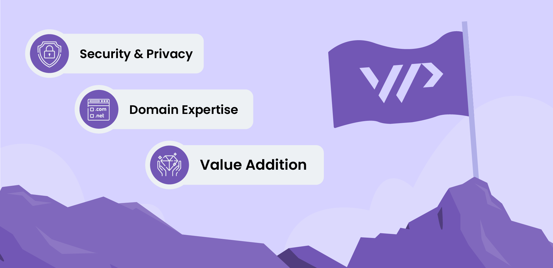 What Makes WPKoders 'The WP Experts'?