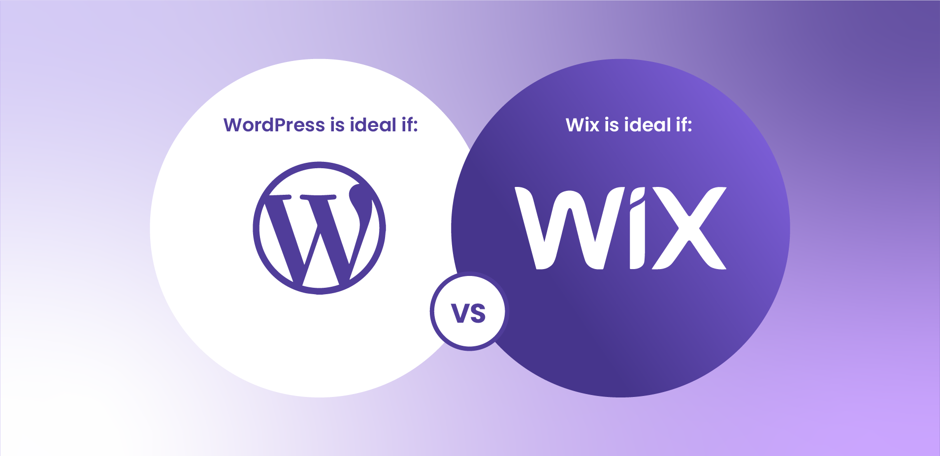 Wix vs WordPress